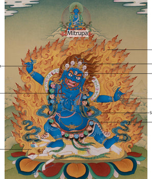 Vajrapani Butadamara Thangka | Hand-Painted Artwork of the Protector Bodhisattva