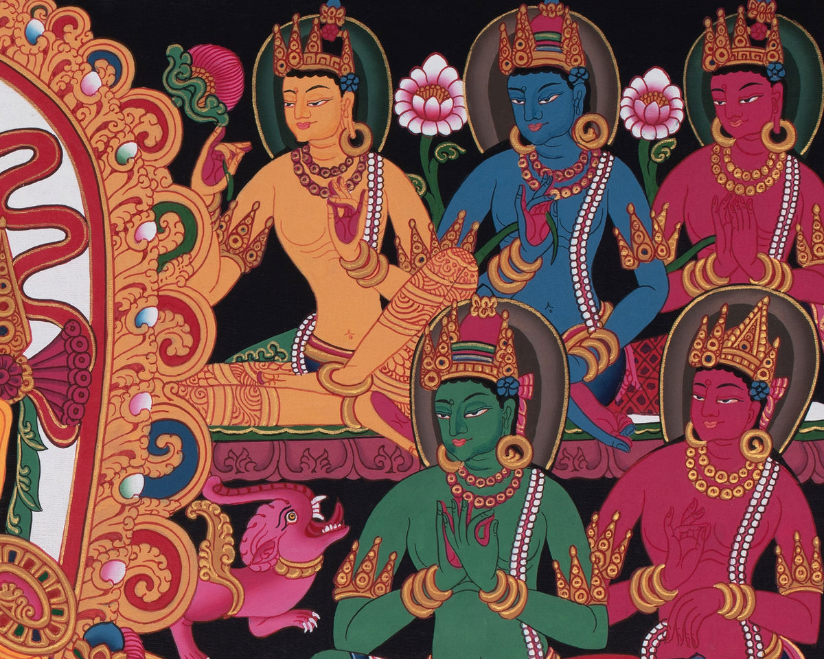 Amoghasiddhi Buddha Thangka | Enlightened Action and Fearless Compassion