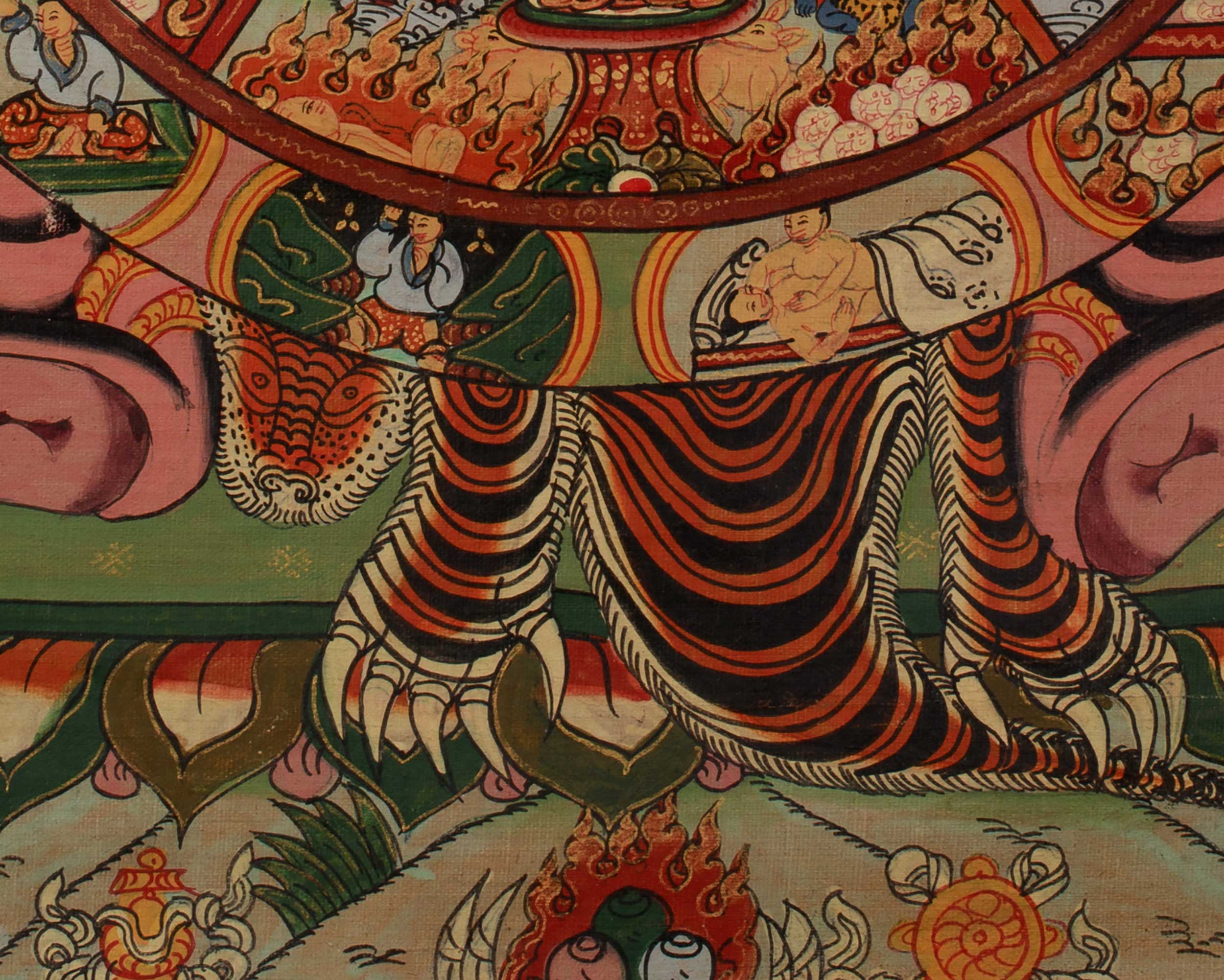 Tibetan Bhavachakra Art | Buddhist Wheel of Life Thangka | Teaching on Samsara