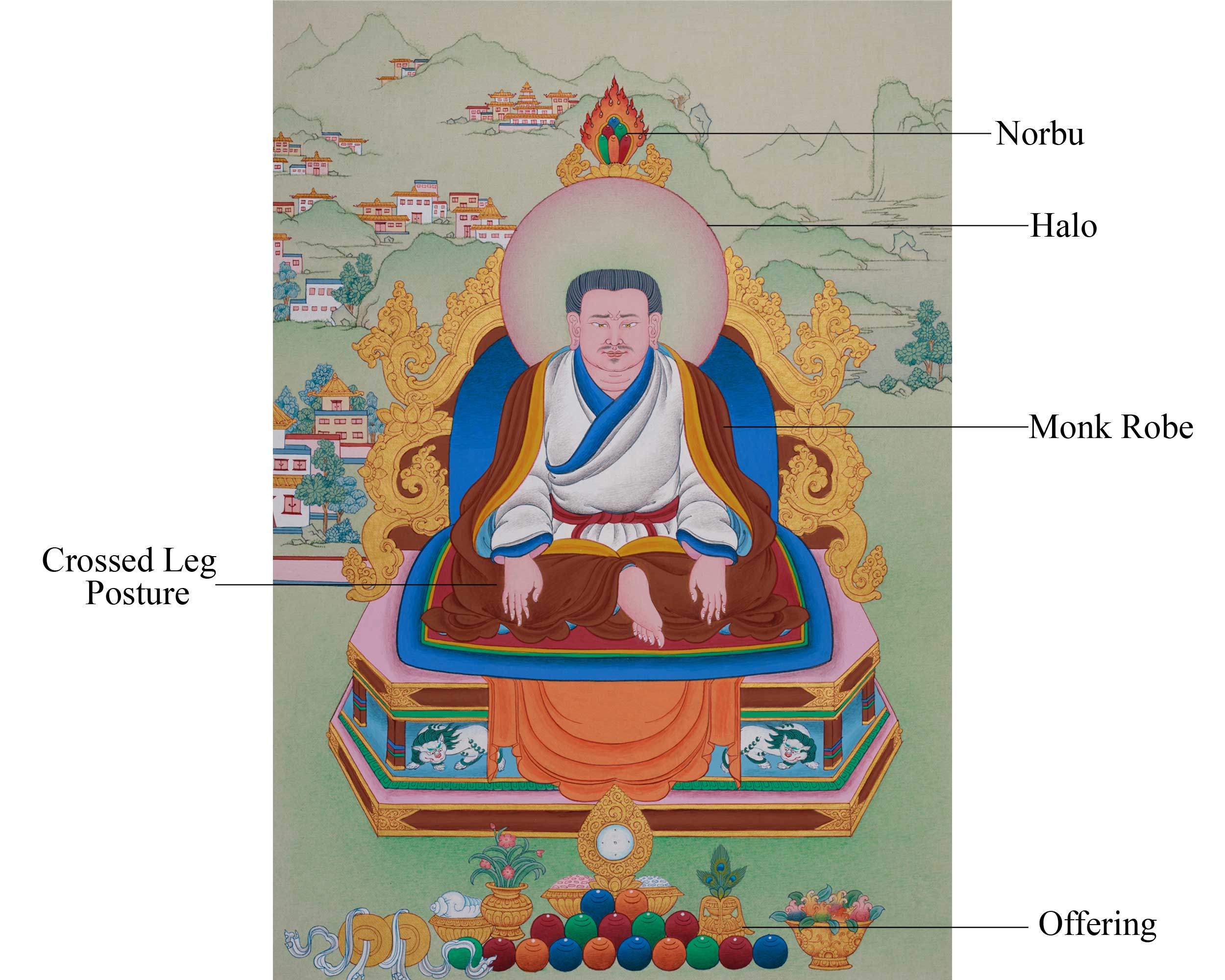 Guru Marpa Lotsawa Thangka | A Portrayal of the Great Translator
