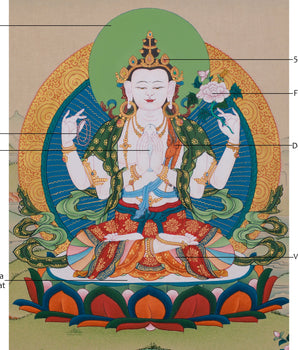 Sacred Four-Arms Avalokiteshvara Artwork | Bodhisattva of Compassion and Protection