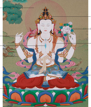 Compassion Deity, Chenrezig Thangka | The Bodhisattva of Mercy in Sacred Art