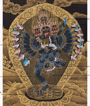 Thangka of Yidam Hevajra | The Tantric Deity of Purification, Wisdom, and Transformation