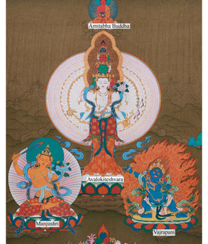 Avalokiteshvara Compassion in Tibetan Buddhism | Thousand Armed Chenrezig Thangka