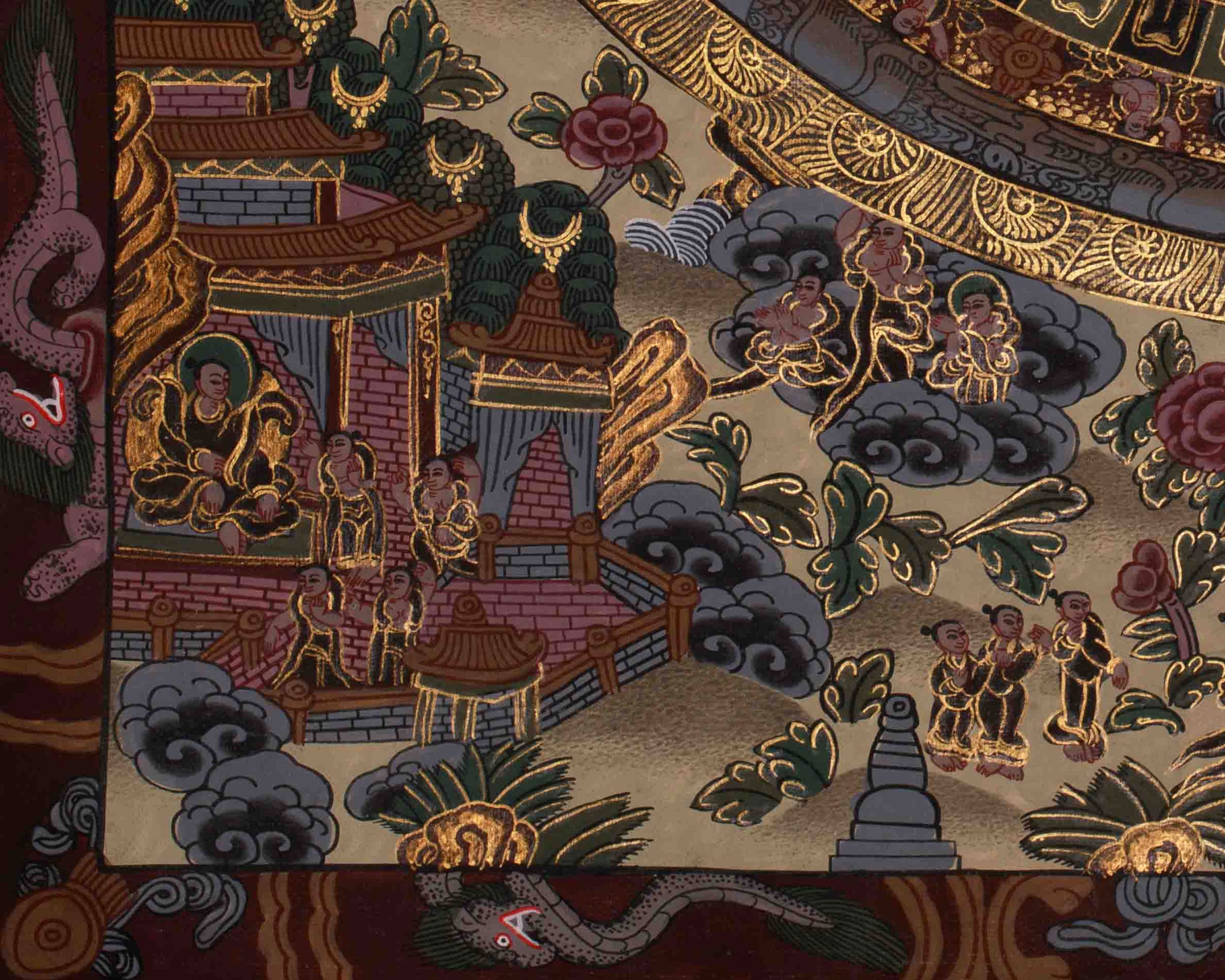 Tibetan Buddha Mandala | Symbolize Wisdom, Peace, and Awakening