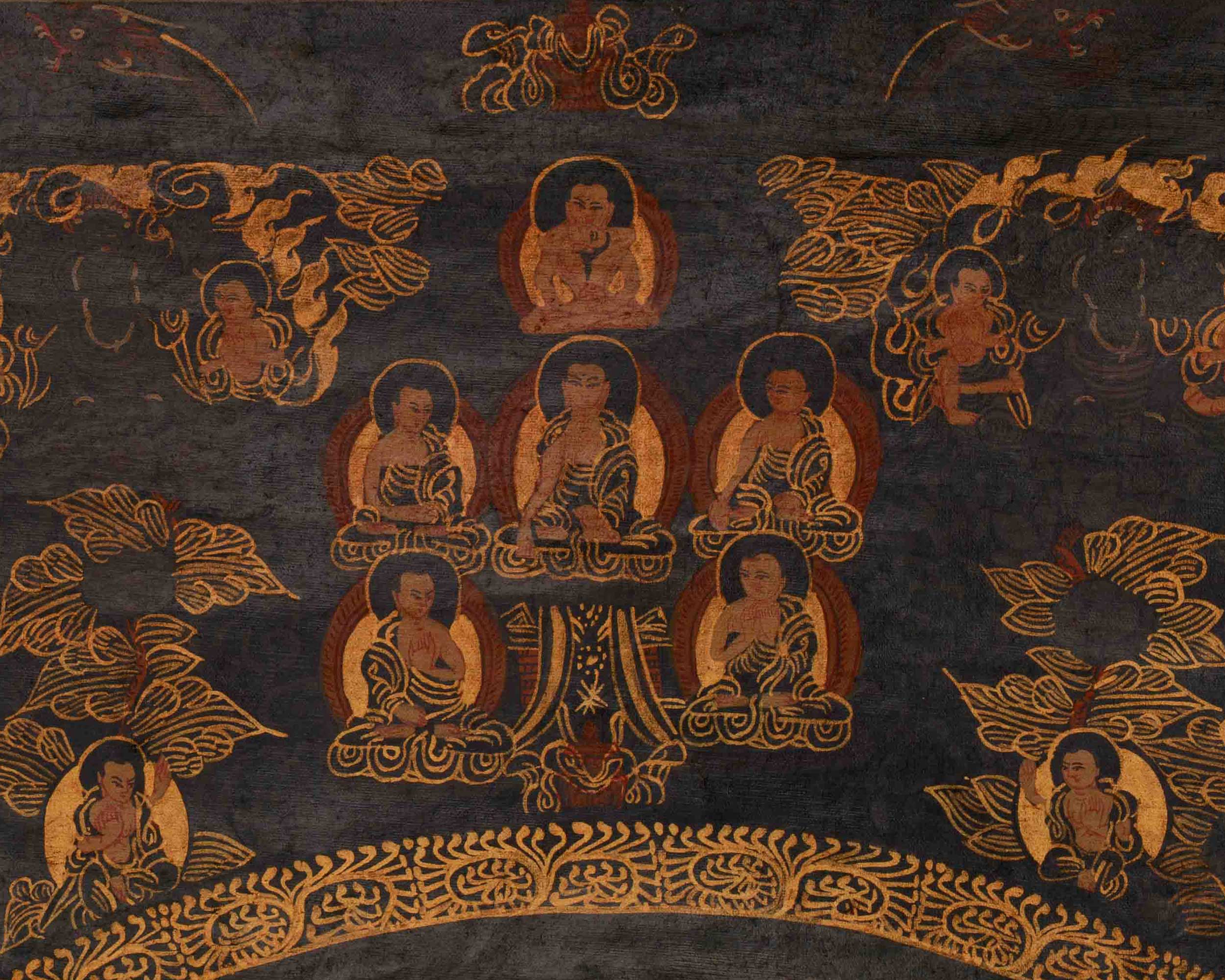 Tibetan Art of Buddha Mandala | Representing Harmony, Compassion, and Enlightenment
