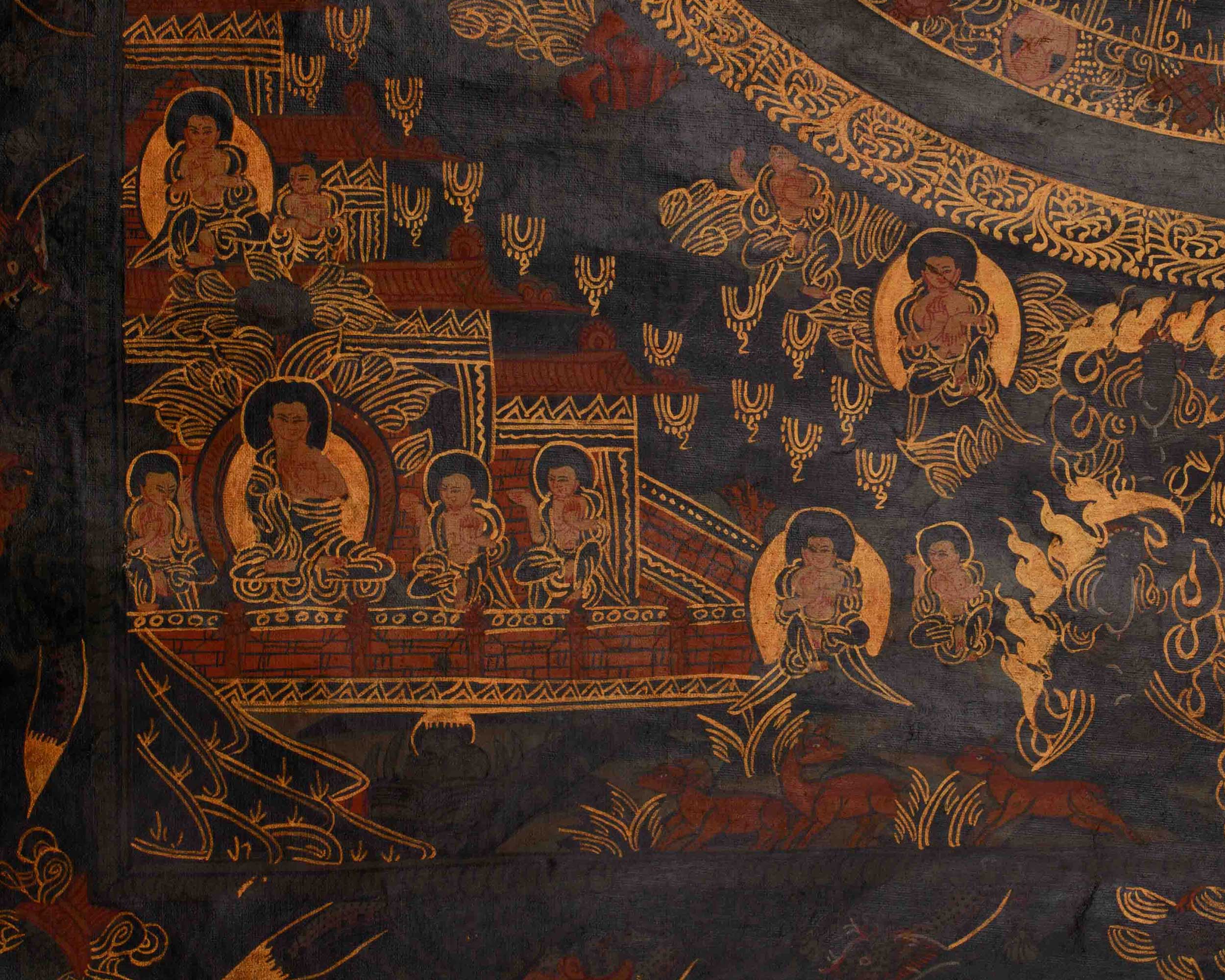 Tibetan Art of Buddha Mandala | Representing Harmony, Compassion, and Enlightenment