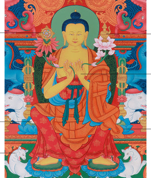 Buddha of Future, Maitreya Thangka | The Coming Buddha of Compassion