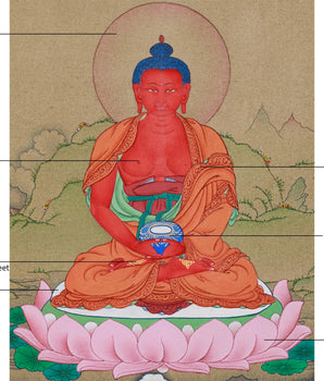 Red Amitabha Buddha Painting | Symbolizing Infinite Light, Compassion, and the Pure Land