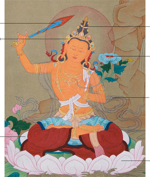 Manjushri Bodhisattva Painting | The Wisdom Deity in Tibetan Buddhist Art