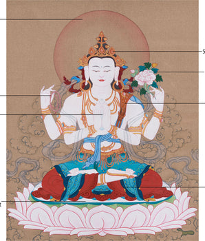 Hand-Painted Bodhisattva Chenrezig Buddha | Compassionate Deity for Healing and Peace