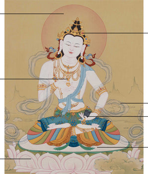 Artistic Vajra sattva Purification Buddha Thangka | Buddhist Masterpiece