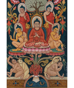 Sri Siddhartha Gautama Buddha Thangka Print |