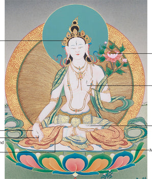 Divine Longevity Goddess Sita Tara | Buddhist Art for Healing and Vitality