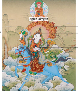 Achi Chokyi Drolma with Jigten Sumgon Thangka | The Protector and Spiritual Guide