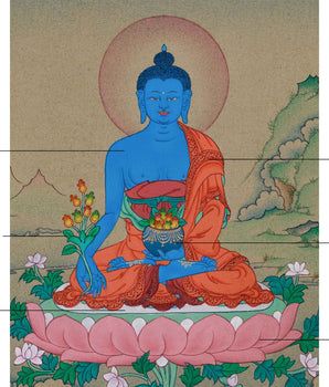 Bhaisajyaguru Buddha Thangka | Healing Buddha of Health and Protection