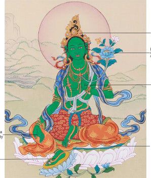 Traditional Shyama Tara Thangka | Green Tara, Goddess of Healing and Liberation
