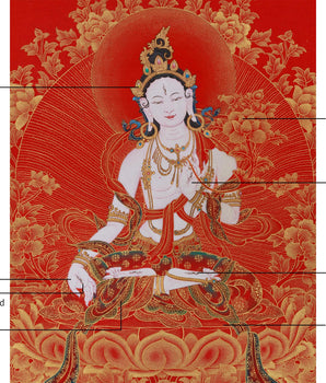 Golden White Tara Goddess Thangka | Divine Mother of Long Life