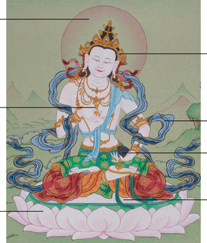 Dorje Sempa Vajrasattva Thangka | The Purification Deity
