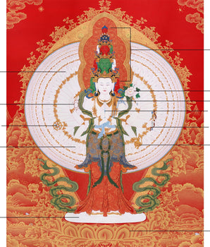 Large Hand-Painted 1000 Armed Avalokiteshvara Thangka | Buddha of Compassion with Pure Gold Accents