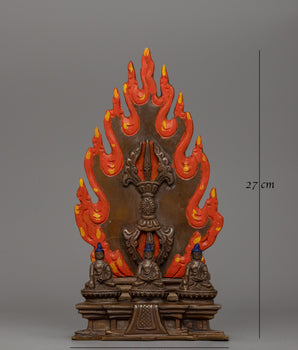 Handcrafted Three Wise Buddha Set | A Symbol of Wisdom and Enlightenment