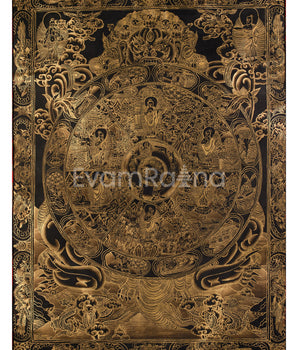 The Wheel of Life (Bhavacakra) Thangka | Fully Gold Embellished on Black Canvas, Brocade Mounted | Tibetan Masterpiece of Samsara