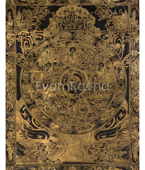 Wheel of Life (Bhavacakra) | Gold Embellished Thangka on Canvas | Brocade Mounted