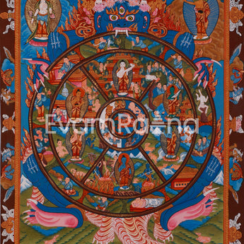 The Buddhist Wheel of Life Thangka