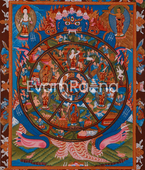 The Buddhist Wheel of Life Thangka