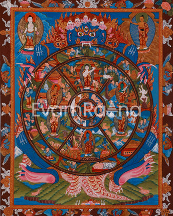 The Buddhist Wheel of Life Thangka