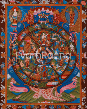 The Buddhist Wheel of Life Thangka