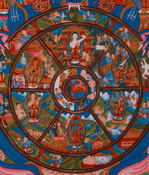 The Buddhist Wheel of Life Thangka | Guide to Samsara and Liberation