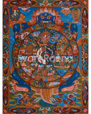 wheel-of-life-samsara-thangka