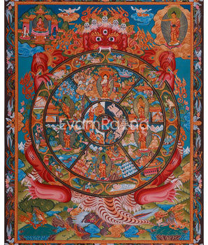 The Wheel Of Life (Bhavachakra) Mandala Thangka | Buddhist Painting of Samsara & Nirvana