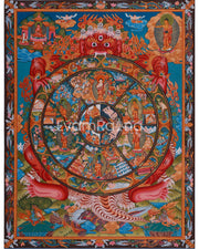 The Wheel Of Life (Bhavachakra) Mandala Thangka | Buddhist Painting of Samsara & Nirvana