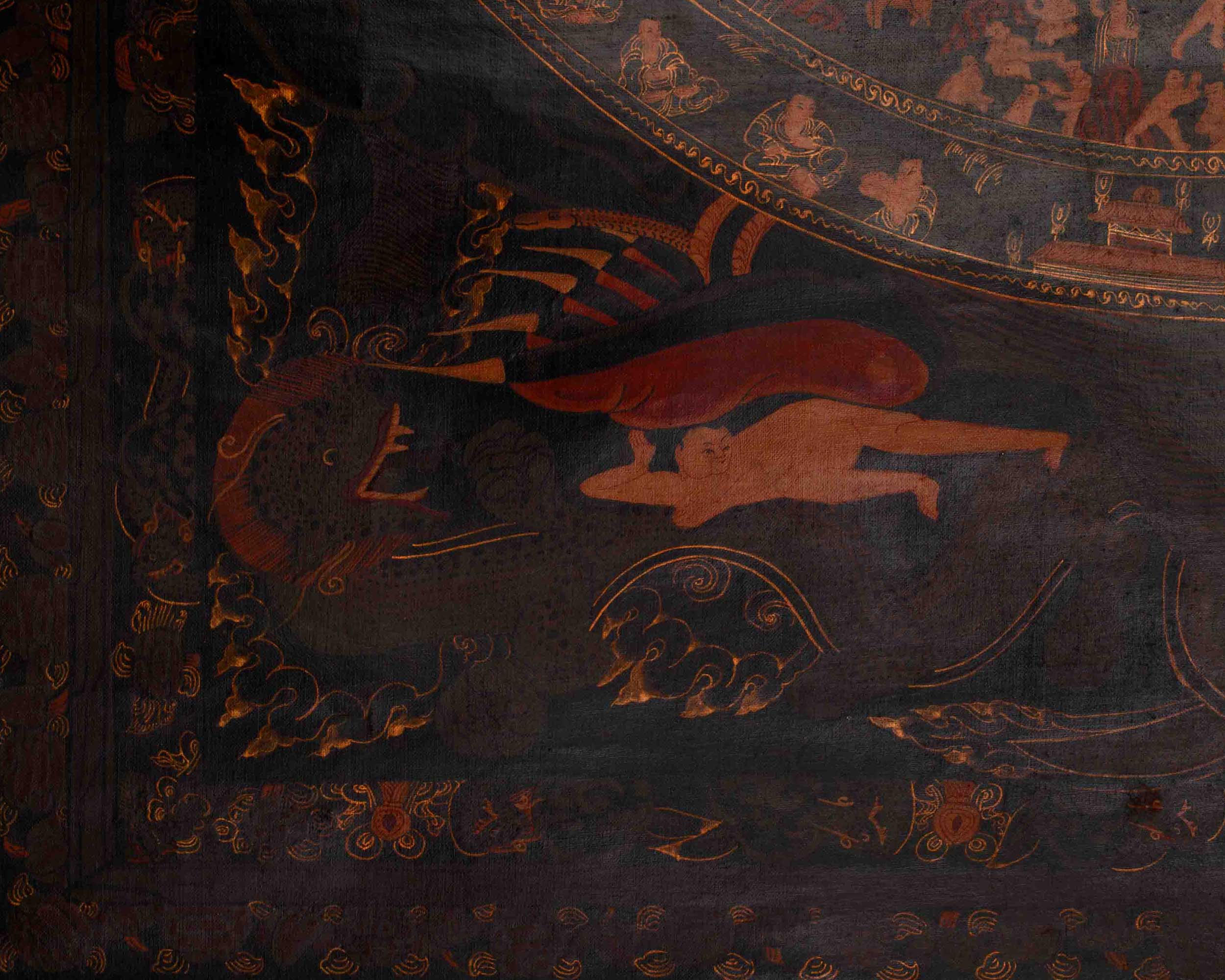 Wheel of Life Buddhist Thangka | Representing Karma, Rebirth, and Enlightenment