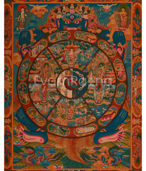 The Wheel of Life