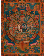 The Wheel of Life