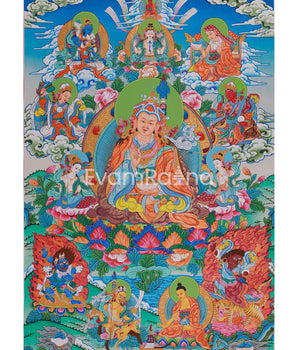 Guru Manifestations