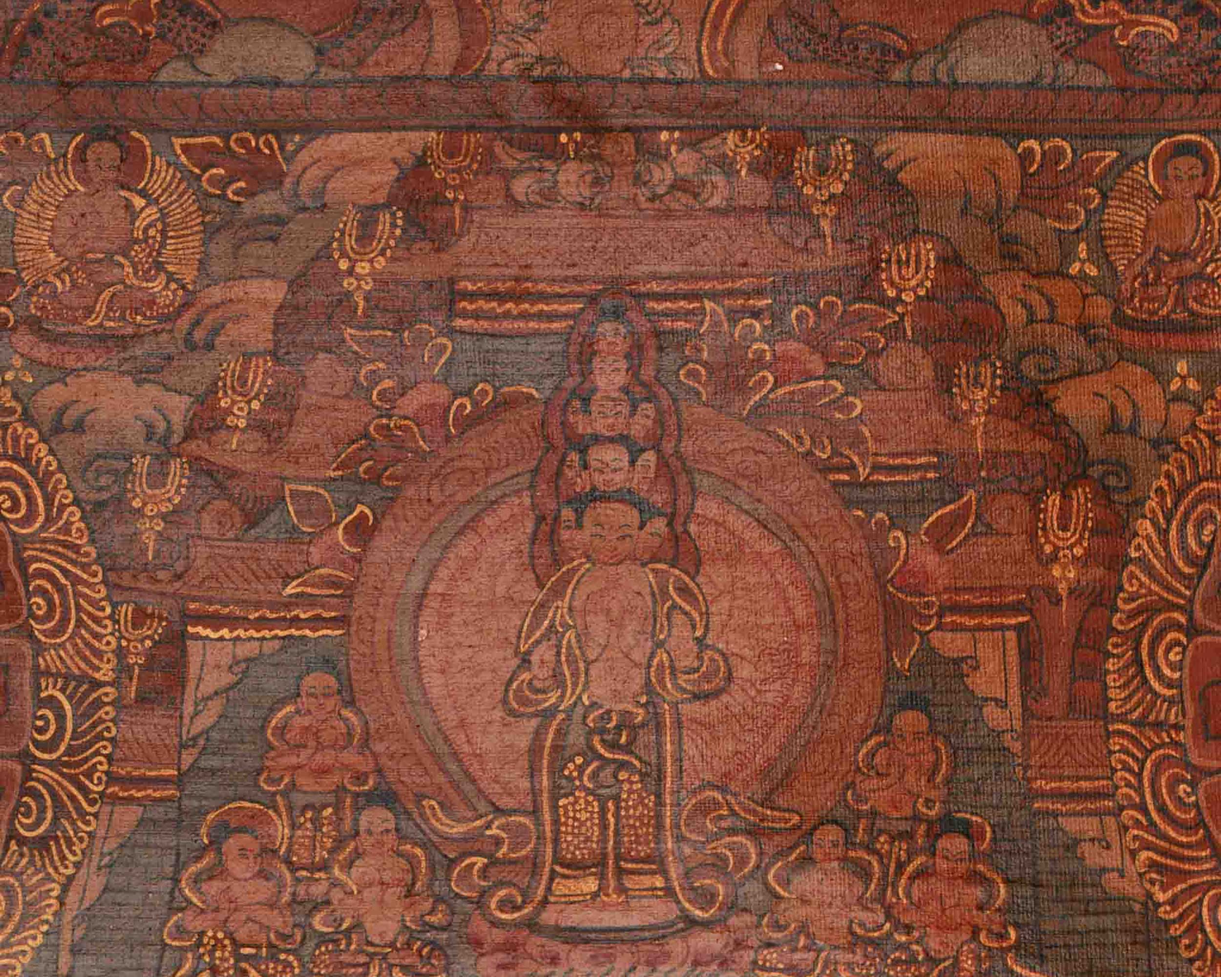 Divine Buddha Mandala Thangka | Symbol Of Enlightenment And Inner Peace | Meditation & Spiritual Altar