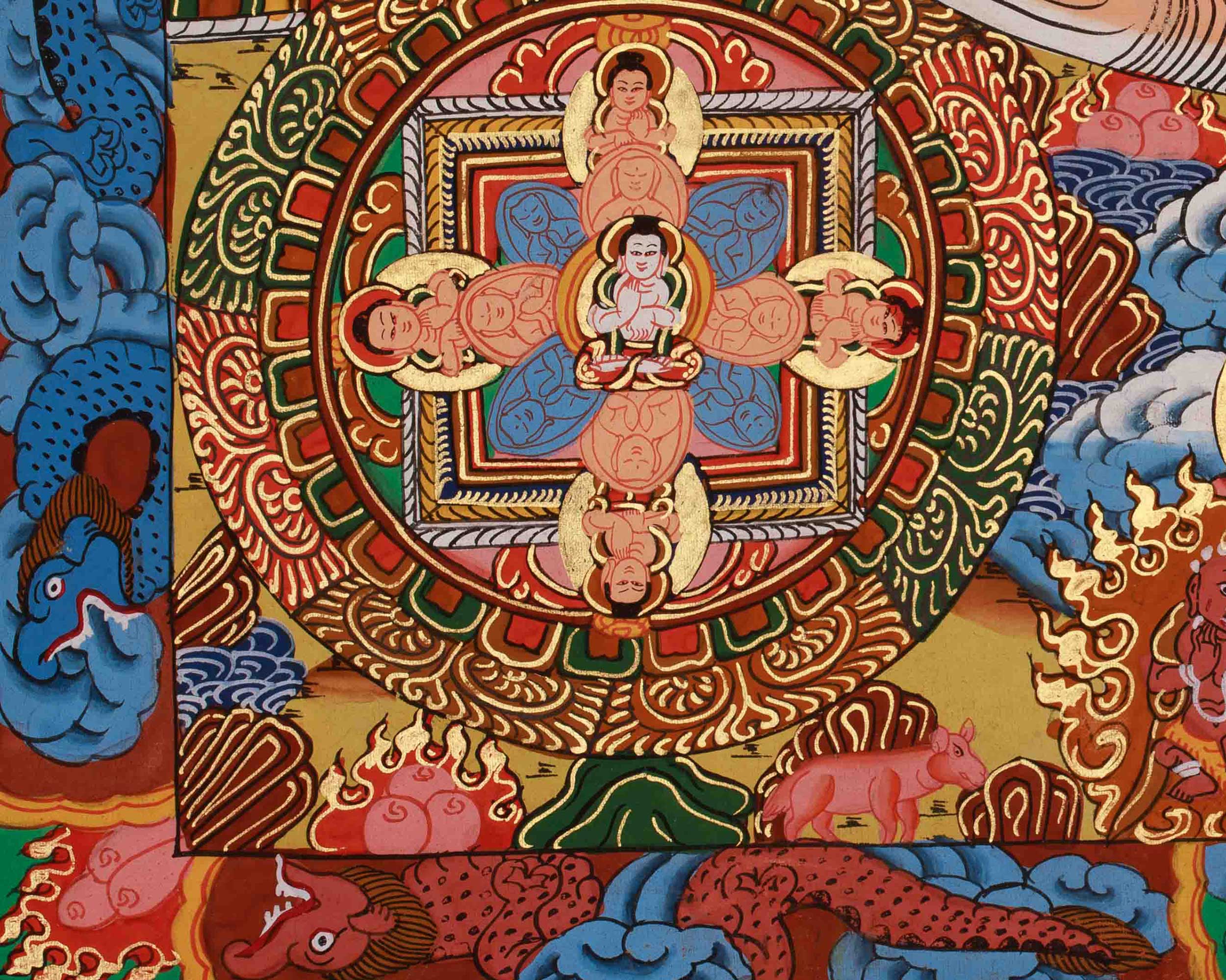Traditional Five Mandala Art | Inner Transformation and Awakening