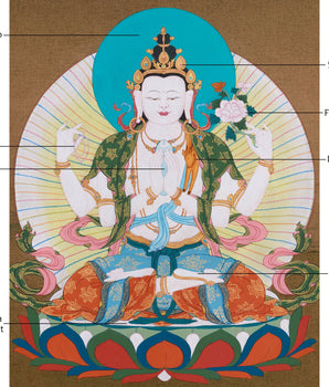 Chenrezig Thangka | Hand-Painted Bodhisattva of Compassion