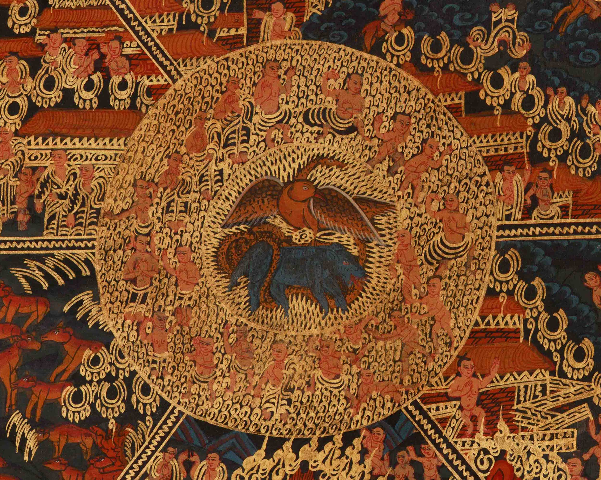 Buddhist Wheel Of Life Artwork | Tibetan Thangka Art | Sacred Meditation Mandala for Spiritual Home and Altar