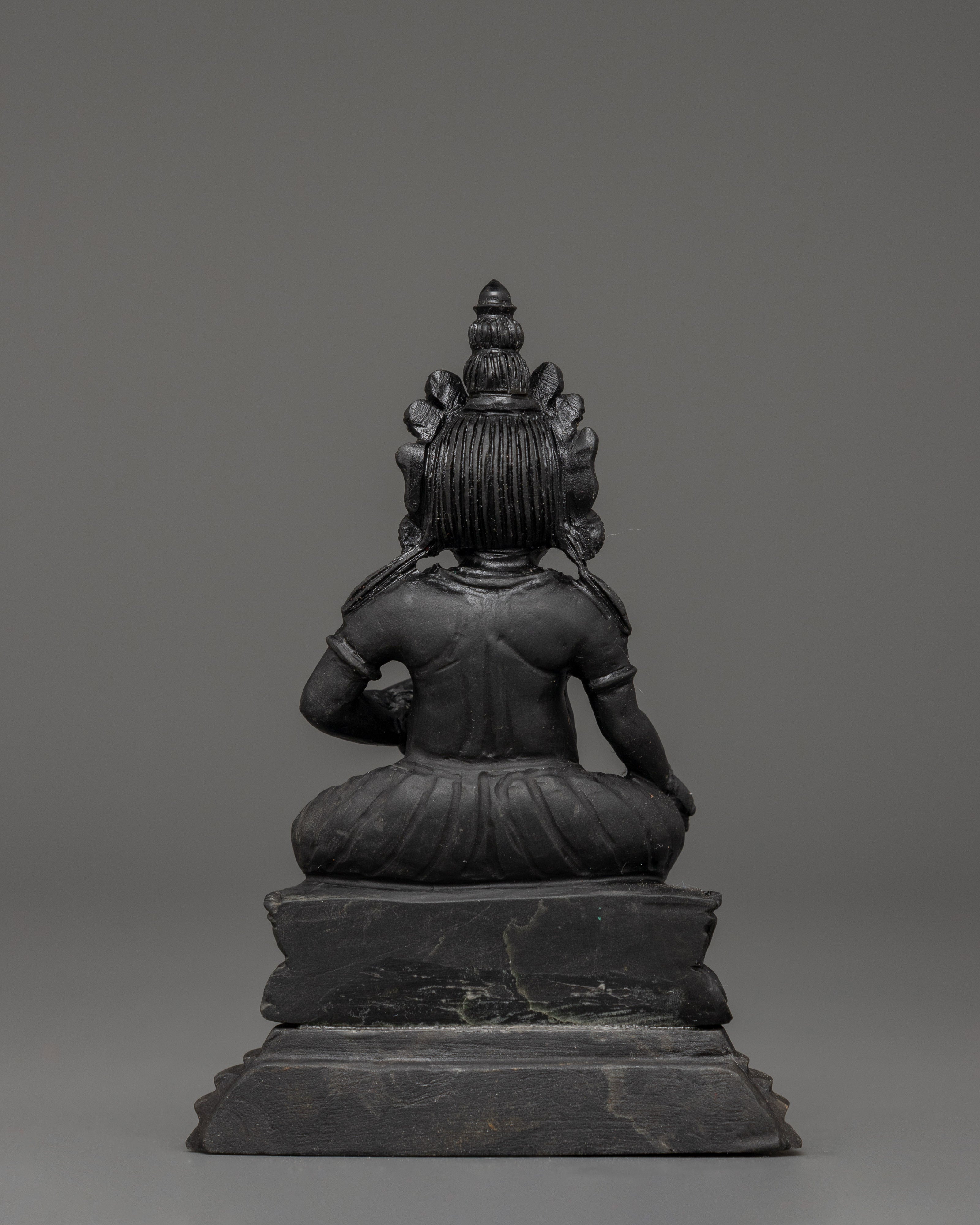 Dzambhala Deity of Fortune | A Symbol of Prosperity