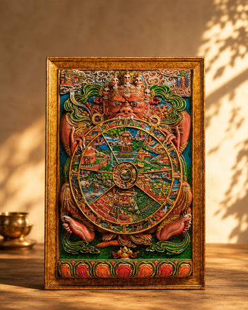 Wheel of Life Mandala Wall Hanging | Symbol of Samsara