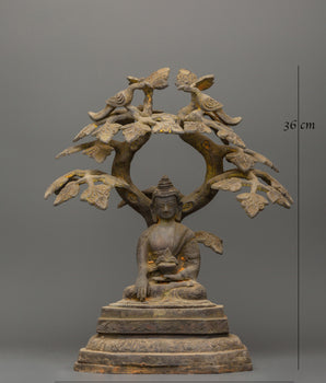 Shakyamuni Buddha | Sacred Symbol of Enlightenment, Peace, and Wisdom
