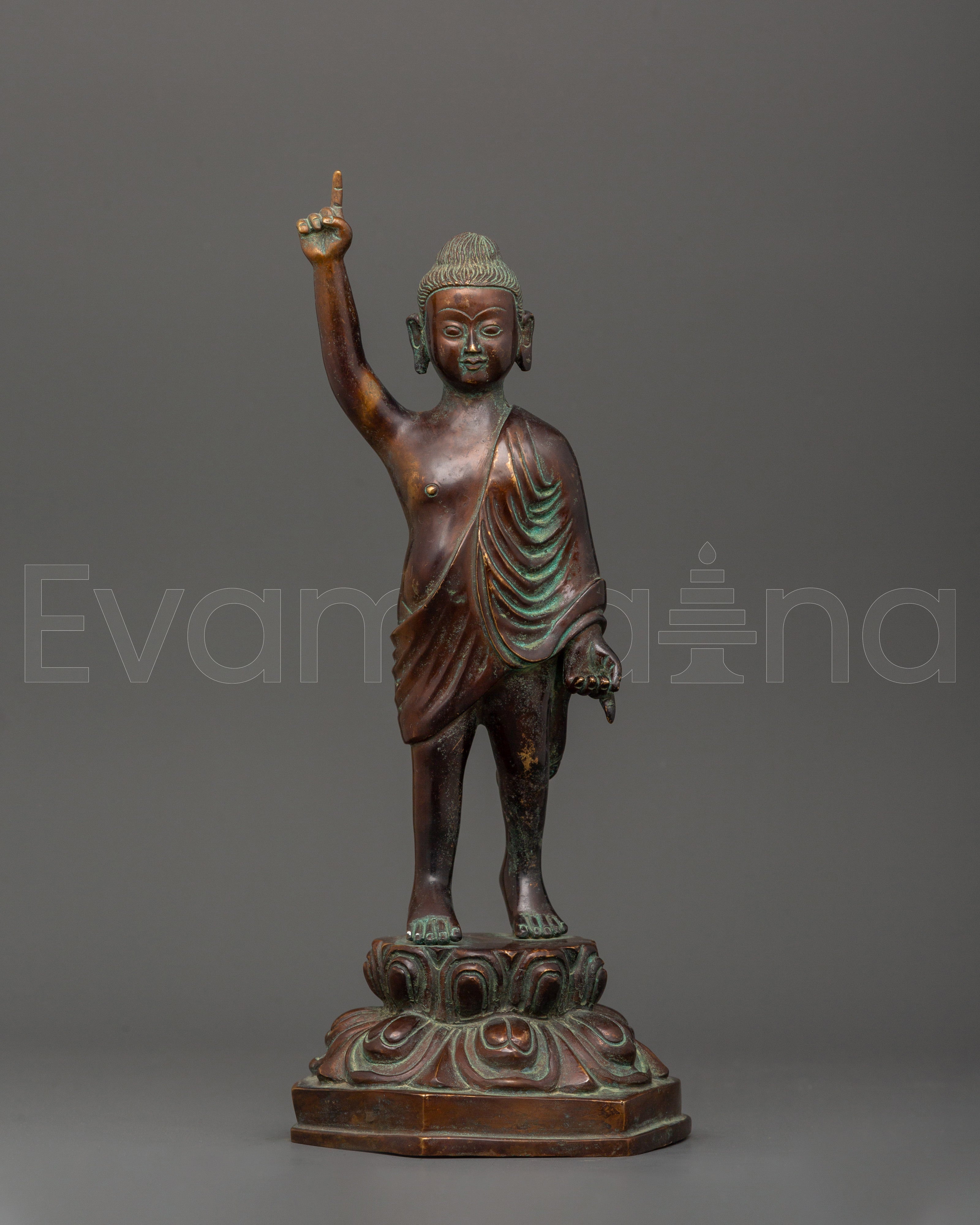 Siddhartha Gautam