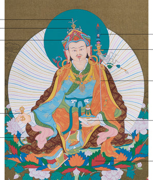 Guru Padmasambhava Arts | Protector of the Dharma and Spiritual Wisdom