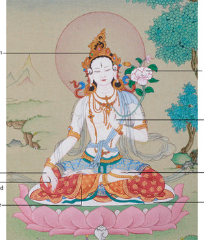 Mini White Tara Thangka | Hand-Painted with 24K Gold in Karma Gadri Style