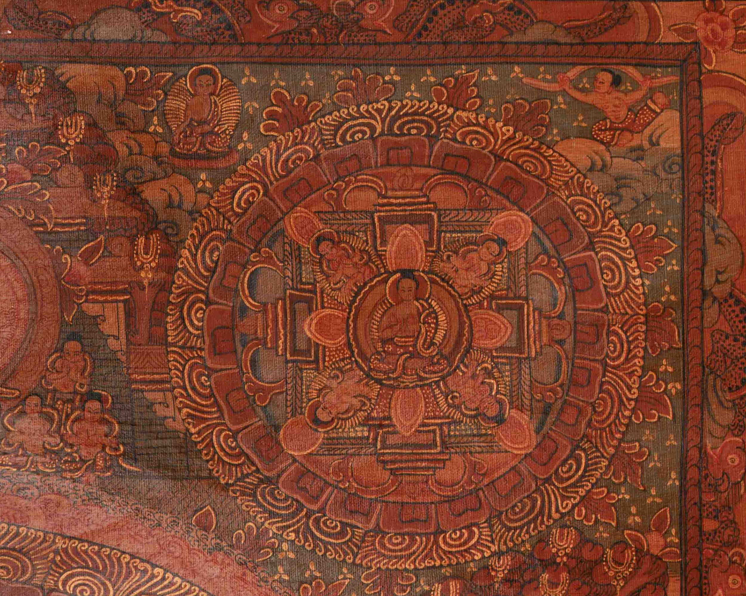 Divine Buddha Mandala Thangka | Symbol Of Enlightenment And Inner Peace | Meditation & Spiritual Altar